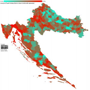 Obrazovanje-srednja-skola