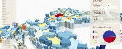 3D interactive visualization of election results