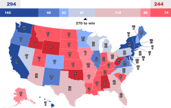 Post-election uncertainty: exactly as foretold
